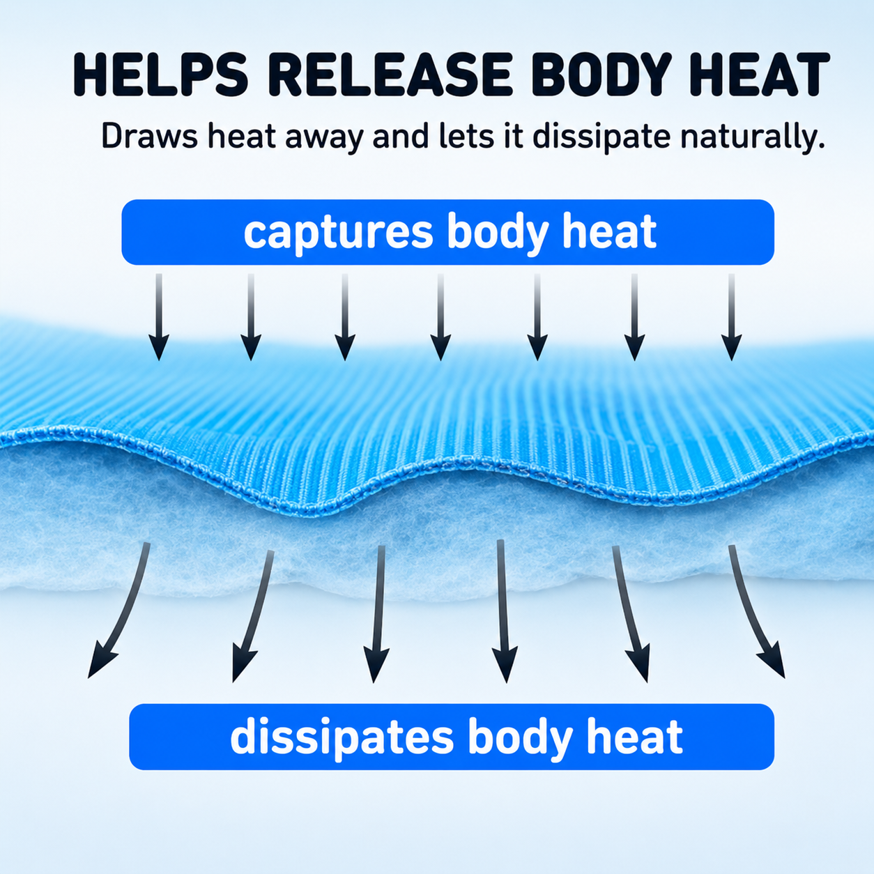 FrostMat™ - Self-Cooling Pet Mat That Keeps Dogs & Cats Cool All Summer 2.0